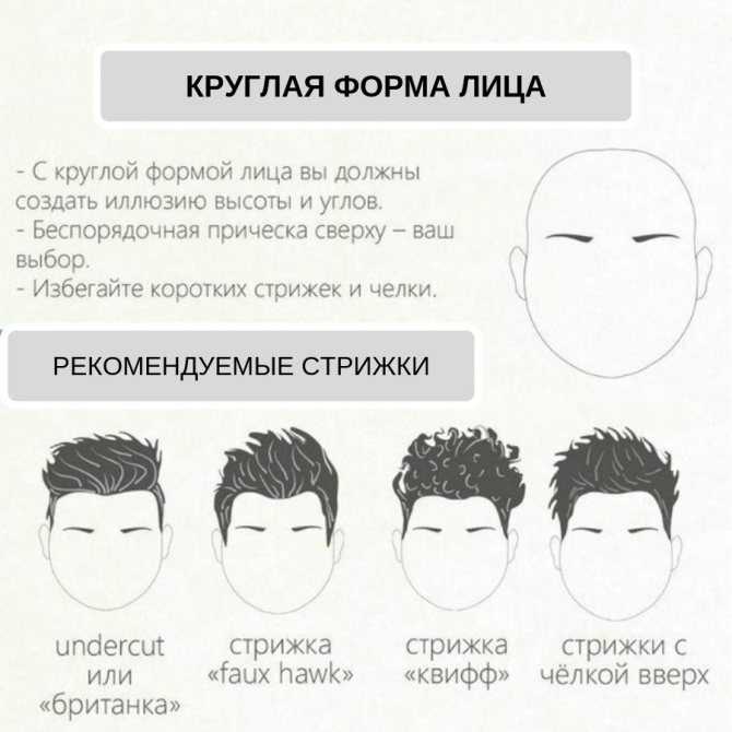 27 советов по дизайну персонажей от профессионалов