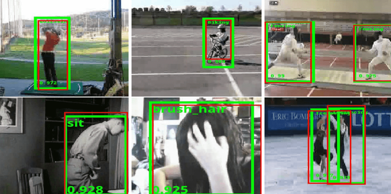 Как искусственный интеллект видит фото