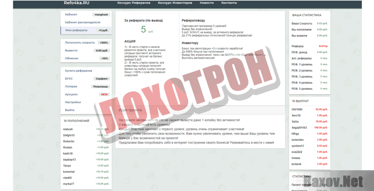 Прототипы персонажей «игры престолов»