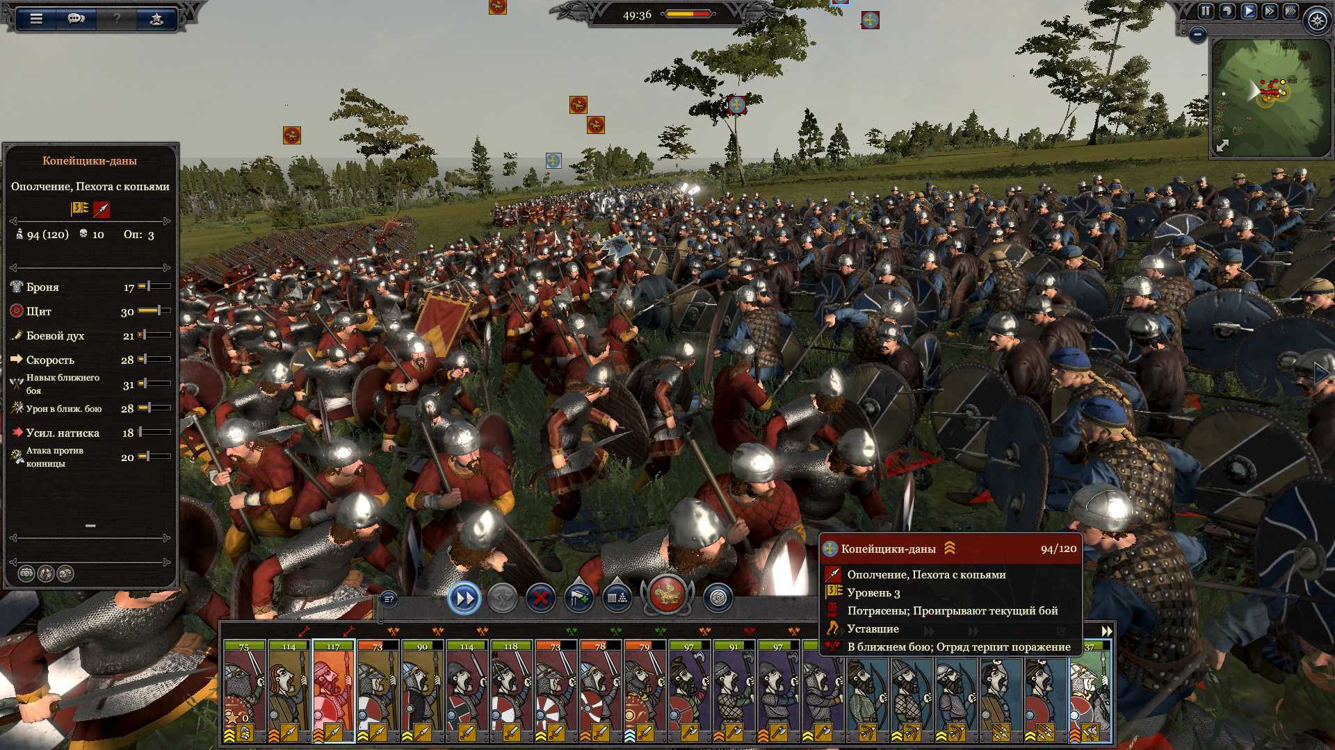 Total war saga: thrones of britannia — обзор игры