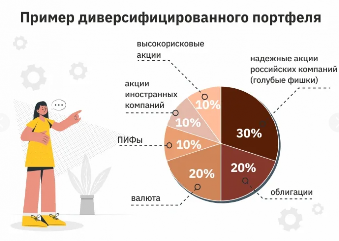 Что такое стартап (+примеры) - отвечают создатели | equity