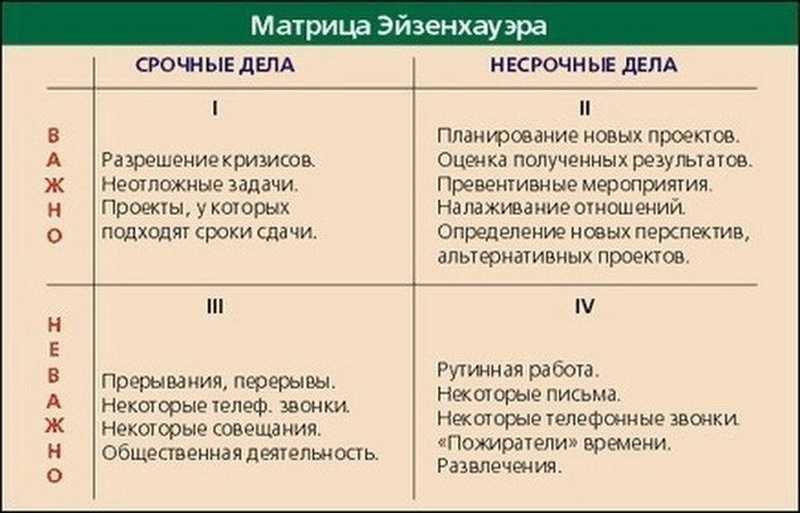 У всех на слуху: 30 известных каждому фраз, о происхождении которых знают лишь единицы