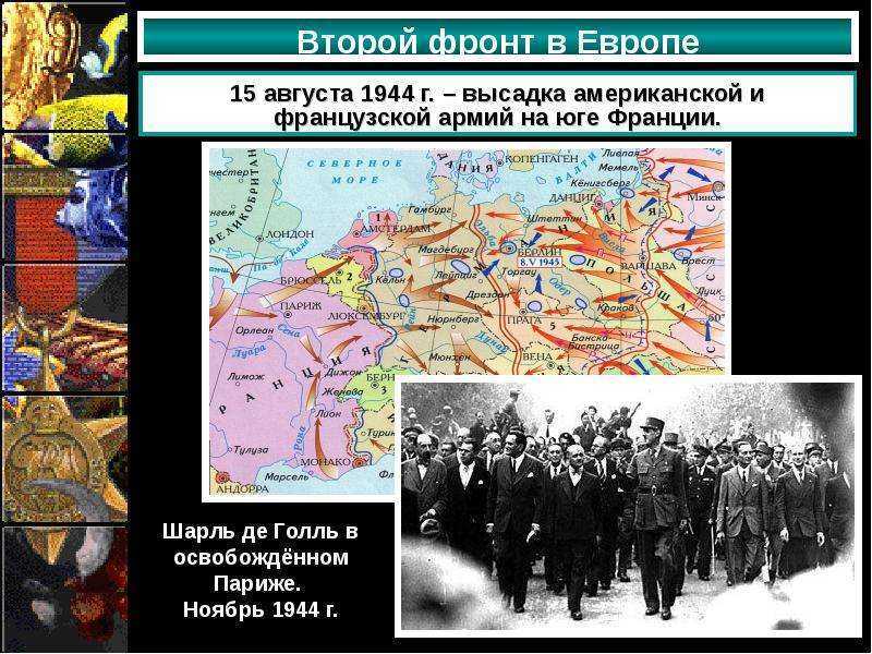 Вторая мировая война – кратко самое основное